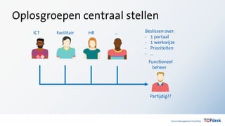Oplosgroepen centraal stellen
ICT Facilitair HR …
Functioneel
beheer
Beslissen over:
- 1 portaal
- 1 werkwijze
- Prioriteiten
- …
Partijdig??
 