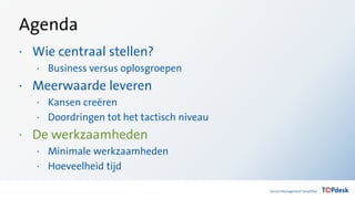 Agenda
· Wie centraal stellen?
· Business versus oplosgroepen
· Meerwaarde leveren
· Kansen creëren
· Doordringen tot het tactisch niveau
· De werkzaamheden
· Minimale werkzaamheden
· Hoeveelheid tijd
 