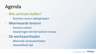 Agenda
· Wie centraal stellen?
· Business versus oplosgroepen
· Meerwaarde leveren
· Kansen creëren
· Doordringen tot het tactisch niveau
· De werkzaamheden
· Minimale werkzaamheden
· Hoeveelheid tijd
 