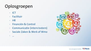 Oplosgroepen
· ICT
· Facilitair
· HR
· Financiën & Control
· Communicatie (intern/extern)
· Sociale Zaken & Werk of Wmo
· …
 
