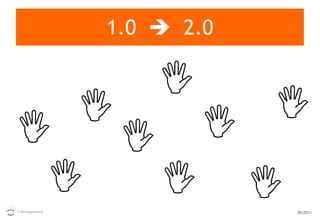 1.0     2.0          