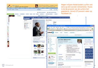 Negen miljoen Nederlanders surfen wel eens op een sociale netwerksite. Hyves is bij 66 procent van de surfers het populairst, terwijl 27 procent vaker op Facebook zit.  
