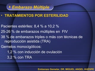Embarazo Gemelar, DR. MIGUEL ANGEL HUESPE
Embarazo Múltiple
• TRATAMIENTOS POR ESTERILIDAD
Pacientes estériles: 8,4 % a 10,2 %
25-26 % de embarazos múltiples en FIV
38 % de embarazos triples o más con técnicas de
reproducción asistida (TRA)
Gemelos monocigóticos:
1,2 % con inducción de ovulación
3,2 % con TRA
 
