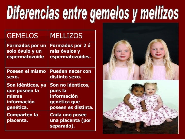 Resultado de imagen para foto imagen gemelos