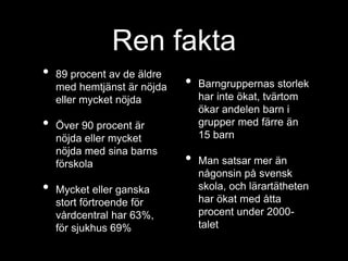 Ren fakta 
• 89 procent av de äldre 
med hemtjänst är nöjda 
eller mycket nöjda 
• Över 90 procent är 
nöjda eller mycket 
nöjda med sina barns 
förskola 
• Mycket eller ganska 
stort förtroende för 
vårdcentral har 63%, 
för sjukhus 69% 
• Barngruppernas storlek 
har inte ökat, tvärtom 
ökar andelen barn i 
grupper med färre än 
15 barn 
• Man satsar mer än 
någonsin på svensk 
skola, och lärartätheten 
har ökat med åtta 
procent under 2000- 
talet 
 