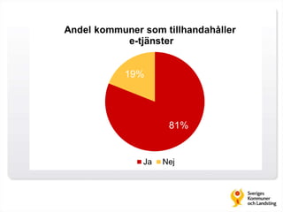 Gemensamt bildspel eftermiddag
