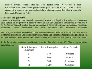 Existem outros sólidos platônicos além destes cinco? A resposta é não! Apresentaremos aqui duas justificativas para este fato.  A primeira, mais geométrica, segue a demonstração dada originalmente por Euclides. A segunda faz uso da fórmula de Euler. Demonstração geométricaUsaremos a seguinte propriedade fundamental: a soma dos ângulos dos polígonos em volta de cada vértice de um poliedro é sempre menor do que 360°. Esta é a proposição 21 do Livro XI do Os Elementos de Euclides. Apesar de intuitiva, a demonstração apresentada por Euclides é elaborada, sendo decorrente de uma sequência de resultados auxiliares. Vamos agora analisar as diversas possibilidades de união de faces em torno de cada vértice, lembrando que (1) em um sólido platônico as faces são polígonos regulares congruentes e (2) são necessárias pelo menos três faces unidas em cada vértice para formar um sólido. 1. As faces são triângulos equiláteros com ângulos internos de 60°. Temos as seguintes possibilidades: 