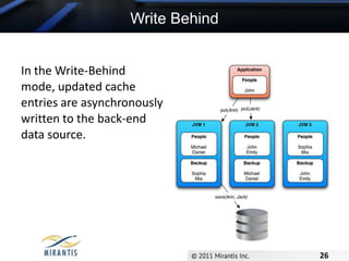 GemFireThe GemFire is in-memory distributed data management platform that pools memory across multiple processes to manage application objects and behavior.Caching