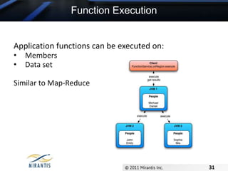 CAP TheoremOnly two of these three desirable properties in distributed system can be achieved:Consistent