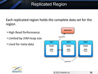 Data GridData Grid is the combination of computers what works together to manage information and reach a common goal in a distributed environment.9