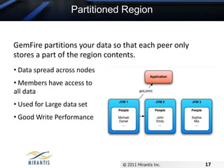 Shared nothing architectureIs a distributed computing architecture in which each node is independent and self-sufficient, and there is no single point of contention across the system.Popularized by BigTable and NoSQL