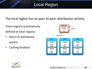 Massive scalability of processing10