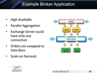 Partition-Tolerant13