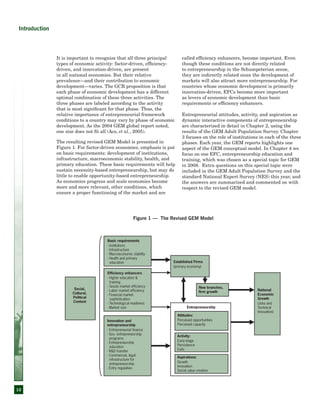 10
It is important to recognize that all three principal
types of economic activity: factor-driven, efficiency-
driven, and innovation-driven, are present
in all national economies. But their relative
prevalence—and their contribution to economic
development—varies. The GCR proposition is that
each phase of economic development has a different
optimal combination of these three activities. The
three phases are labeled according to the activity
that is most significant for that phase. Thus, the
relative importance of entrepreneurial framework
conditions to a country may vary by phase of economic
development. As the 2004 GEM global report noted,
one size does not fit all (Acs, et al., 2005).
The resulting revised GEM Model is presented in
Figure 1. For factor-driven economies, emphasis is put
on basic requirements: development of institutions,
infrastructure, macroeconomic stability, health, and
primary education. These basic requirements will help
sustain necessity-based entrepreneurship, but may do
little to enable opportunity-based entrepreneurship.
As economies progress and scale economies become
more and more relevant, other conditions, which
ensure a proper functioning of the market and are
called efficiency enhancers, become important. Even
though these conditions are not directly related
to entrepreneurship in the Schumpeterian sense,
they are indirectly related since the development of
markets will also attract more entrepreneurship. For
countries whose economic development is primarily
innovation-driven, EFCs become more important
as levers of economic development than basic
requirements or efficiency enhancers.
Entrepreneurial attitudes, activity, and aspiration as
dynamic interactive components of entrepreneurship
are characterized in detail in Chapter 2, using the
results of the GEM Adult Population Survey. Chapter
3 focuses on the role of institutions in each of the three
phases. Each year, the GEM reports highlights one
aspect of the GEM conceptual model. In Chapter 4 we
focus on one EFC, entrepreneurship education and
training, which was chosen as a special topic for GEM
in 2008. Extra questions on this special topic were
included in the GEM Adult Population Survey and the
standard National Expert Survey (NES) this year, and
the answers are summarized and commented on with
respect to the revised GEM model.
Social,
Cultural,
Political
Context
Basic requirements
- Institutions
- Infrastructure
- Macroeconomic stability
- Health and primary
education Established Firms
(primary economy)
Attitudes:
Perceived opportunities
Perceived capacity
Activity:
Early-stage
Persistence
Exits
Aspirations:
Growth
Innovation
Social value creation
New branches,
firm growth National
Economic
Growth
(Jobs and
Technical
Innovation)
Entrepreneurship
Efficiency enhancers
- Higher education &
training
- Goods market efficiency
- Labor market efficiency
- Financial market
sophistication
- Technological readiness
- Market size
Innovation and
entrepreneurship
- Entrepreneurial finance
- Gov. entrepreneurship
programs
- Entrepreneurship
education
- R&D transfer
- Commercial, legal
infrastructure for
entrepreneurship
- Entry regulation
Figure 1 — The Revised GEM Model
Introduction
 