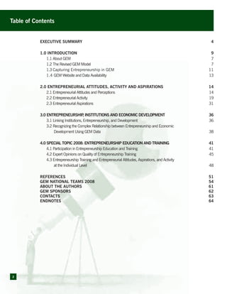 2
EXECUTIVE SUMMARY	 4
1.0 Introduction	 9
	 1.1 About GEM	 7
	 1.2 The Revised GEM Model	 7
	 1.3 Capturing Entrepreneurship in GEM	 11
	 1.4 GEM Website and Data Availability	 13
2.0 Entrepreneurial Attitudes, Activity and Aspirations	 14
	 2.1 Entrepreneurial Attitudes and Perceptions	 14
	 2.2 Entrepreneurial Activity	 19
	 2.3 Entrepreneurial Aspirations	 31
3.0 Entrepreneurship, Institutions and Economic Development	 36
	 3.1 Linking Institutions, Entrepreneurship, and Development	 36
	 3.2 Recognizing the Complex Relationship between Entrepreneurship and Economic
			 Development Using GEM Data	 38
4.0 Special Topic 2008: Entrepreneurship Education and Training	 41
	 4.1 Participation in Entrepreneurship Education and Training	 41
	 4.2 Expert Opinions on Quality of Entrepreneurship Training	 45
	 4.3 Entrepreneurship Training and Entrepreneurial Attitudes, Aspirations, and Activity
			 at the Individual Level	 48
REFERENCES	 51
GEM NATIONAL TEAMS 2008	 54
ABOUT THE AUTHORS	 61
GEM SPONSORS	 62
CONTACTS	 63
ENDNOTES	 64	
Table of Contents
 