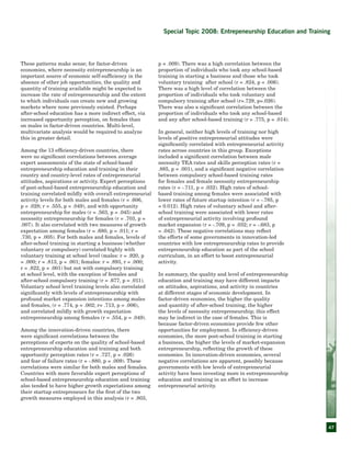 47
Special Topic 2008: Entrepeneurship Education and Training
These patterns make sense; for factor-driven
economies, where necessity entrepreneurship is an
important source of economic self-sufficiency in the
absence of other job opportunities, the quality and
quantity of training available might be expected to
increase the rate of entrepreneurship and the extent
to which individuals can create new and growing
markets where none previously existed. Perhaps
after-school education has a more indirect effect, via
increased opportunity perception, on females than
on males in factor-driven countries. Multi-level,
multivariate analysis would be required to analyze
this in greater detail.
Among the 13 efficiency-driven countries, there
were no significant correlations between average
expert assessments of the state of school-based
entrepreneurship education and training in their
country and country-level rates of entrepreneurial
attitudes, aspirations or activity. Expert perceptions
of post-school-based entrepreneurship education and
training correlated mildly with overall entrepreneurial
activity levels for both males and females (r = .606,
p = .028; r = .555, p = .049), and with opportunity
entrepreneurship for males (r = .563, p = .045) and
necessity entrepreneurship for females (r = .703, p =
.007). It also correlated with two measures of growth
expectation among females (r = .680, p = .011; r =
.730, p = .005). For both males and females, levels of
after-school training in starting a business (whether
voluntary or compulsory) correlated highly with
voluntary training at school level (males: r = .920, p
= .000; r = .813, p = .001; females: r = .893, r = .000;
r = .822, p = .001) but not with compulsory training
at school level, with the exception of females and
after-school compulsory training (r = .677, p = .011).
Voluntary school level training levels also correlated
significantly with levels of entrepreneurship with
profound market expansion intentions among males
and females, (r = .774, p = .002; r= .713, p = .006),
and correlated mildly with growth expectation
entrepreneurship among females (r = .554, p = .049).
Among the innovation-driven countries, there
were significant correlations between the
perceptions of experts on the quality of school-based
entrepreneurship education and training and both
opportunity perception rates (r = .727, p = .026)
and fear of failure rates (r = -.880, p = .009). These
correlations were similar for both males and females.
Countries with more favorable expert perceptions of
school-based entrepreneurship education and training
also tended to have higher growth expectations among
their startup entrepreneurs for the first of the two
growth measures employed in this analysis (r = .803,
p = .009). There was a high correlation between the
proportion of individuals who took any school-based
training in starting a business and those who took
voluntary training after school (r = .824, p = .006).
There was a high level of correlation between the
proportion of individuals who took voluntary and
compulsory training after school (r=.729, p=.026).
There was also a significant correlation between the
proportion of individuals who took any school-based
and any after school-based training (r = .775, p = .014).
In general, neither high levels of training nor high
levels of positive entrepreneurial attitudes were
significantly correlated with entrepreneurial activity
rates across countries in this group. Exceptions
included a significant correlation between male
necessity TEA rates and skills perception rates (r =
.885, p = .001), and a significant negative correlation
between compulsory school-based training rates
for females and female necessity entrepreneurship
rates (r = -.711, p = .032). High rates of school-
based training among females were associated with
lower rates of future startup intention (r = -.785, p
= 0.012). High rates of voluntary school and after-
school training were associated with lower rates
of entrepreneurial activity involving profound
market expansion (r = -.709, p = .032; r = -.683, p
= .042). These negative correlations may reflect
the efforts of some governments in innovation-led
countries with low entrepreneurship rates to provide
entrepreneurship education as part of the school
curriculum, in an effort to boost entrepreneurial
activity.
In summary, the quality and level of entrepreneurship
education and training may have different impacts
on attitudes, aspirations, and activity in countries
at different stages of economic development. In
factor-driven economies, the higher the quality
and quantity of after-school training, the higher
the levels of necessity entrepreneurship; this effect
may be indirect in the case of females. This is
because factor-driven economies provide few other
opportunities for employment. In efficiency-driven
economies, the more post-school training in starting
a business, the higher the levels of market-expansion
entrepreneurship, reflecting the growth of these
economies. In innovation-driven economies, several
negative correlations are apparent, possibly because
governments with low levels of entrepreneurial
activity have been investing more in entrepreneurship
education and training in an effort to increase
entrepreneurial activity.
 