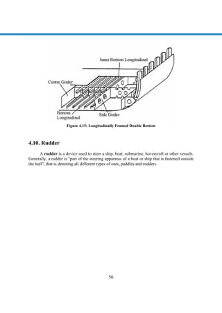 56
Figure 4.15: Longitudinally Framed Double Bottom
4.10. Rudder
A rudder is a device used to steer a ship, boat, submarine, hovercraft or other vessels.
Generally, a rudder is "part of the steering apparatus of a boat or ship that is fastened outside
the hull", that is denoting all different types of oars, paddles and rudders.
 