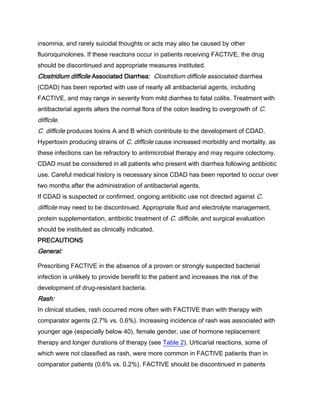 insomnia, and rarely suicidal thoughts or acts may also be caused by other
fluoroquinolones. If these reactions occur in patients receiving FACTIVE, the drug
should be discontinued and appropriate measures instituted.
Clostridium difficile Associated Diarrhea: Clostridium difficile associated diarrhea
(CDAD) has been reported with use of nearly all antibacterial agents, including
FACTIVE, and may range in severity from mild diarrhea to fatal colitis. Treatment with
antibacterial agents alters the normal flora of the colon leading to overgrowth of C.
difficile.
C. difficile produces toxins A and B which contribute to the development of CDAD.
Hypertoxin producing strains of C. difficile cause increased morbidity and mortality, as
these infections can be refractory to antimicrobial therapy and may require colectomy.
CDAD must be considered in all patients who present with diarrhea following antibiotic
use. Careful medical history is necessary since CDAD has been reported to occur over
two months after the administration of antibacterial agents.
If CDAD is suspected or confirmed, ongoing antibiotic use not directed against C.
difficile may need to be discontinued. Appropriate fluid and electrolyte management,
protein supplementation, antibiotic treatment of C. difficile, and surgical evaluation
should be instituted as clinically indicated.
PRECAUTIONS
General:
Prescribing FACTIVE in the absence of a proven or strongly suspected bacterial
infection is unlikely to provide benefit to the patient and increases the risk of the
development of drug-resistant bacteria.
Rash:
In clinical studies, rash occurred more often with FACTIVE than with therapy with
comparator agents (2.7% vs. 0.6%). Increasing incidence of rash was associated with
younger age (especially below 40), female gender, use of hormone replacement
therapy and longer durations of therapy (see Table 2). Urticarial reactions, some of
which were not classified as rash, were more common in FACTIVE patients than in
comparator patients (0.6% vs. 0.2%). FACTIVE should be discontinued in patients
 