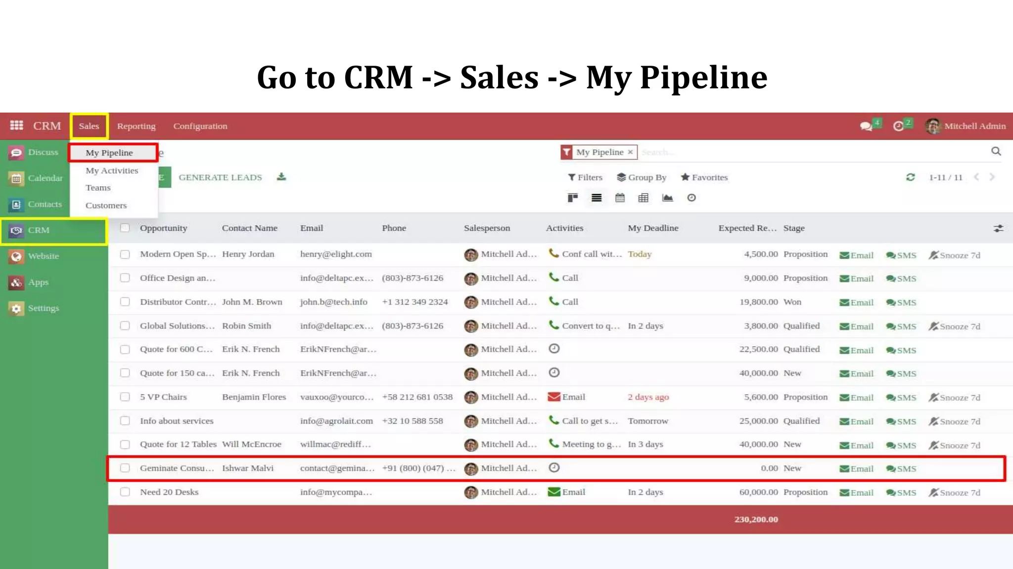 Go to CRM -> Sales -> My Pipeline
 