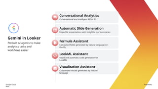 The AI Revolution in Business Intelligence: Deep Dive into Gemini in ...