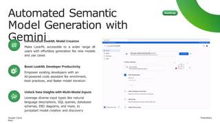 The AI Revolution in Business Intelligence: Deep Dive into Gemini in ...