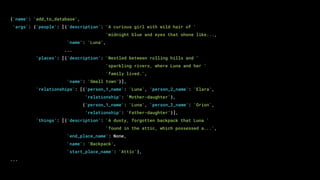 {'name': 'add_to_database',
'args': {'people': [{'description': 'A curious girl with wild hair of '
'midnight blue and eyes that shone like...,
'name': 'Luna',
...
'places': [{'description': 'Nestled between rolling hills and '
'sparkling rivers, where Luna and her '
'family lived.',
'name': 'Small town'}],
'relationships': [{'person_1_name': 'Luna', 'person_2_name': 'Elara',
'relationship': 'Mother-daughter'},
{'person_1_name': 'Luna', 'person_2_name': 'Orion',
'relationship': 'Father-daughter'}],
'things': [{'description': 'A dusty, forgotten backpack that Luna '
'found in the attic, which possessed a...',
'end_place_name': None,
'name': 'Backpack',
'start_place_name': 'Attic'},
...
 