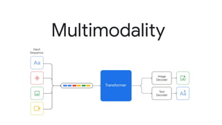 Multimodality
 