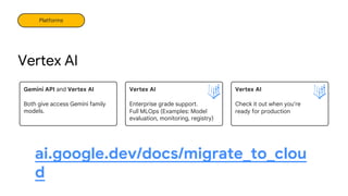 Vertex AI
Enterprise grade support.
Full MLOps (Examples: Model
evaluation, monitoring, registry)
Vertex AI
Check it out when you're
ready for production
Gemini API and Vertex AI
Both give access Gemini family
models.
Vertex AI
Cloud Production
ai.google.dev/docs/migrate_to_clou
d
PlatfoEndpoints
rms
Platforms
Platforms
 