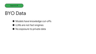 ● Models have knowledge cut-offs
● LLMs are not fact engines
● No exposure to private data
BYO Data
Search & IR
 