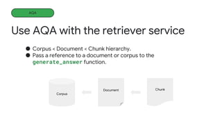 Use AQA with the retriever service
Learning more
● Corpus < Document < Chunk hierarchy.
● Pass a reference to a document or corpus to the
generate_answer function.
Corpus
Document Chunk
AQA
 