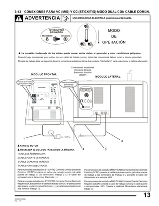 GEMINIS PM6
PC - 17
3-13 CONEXIONES PARA VC (MIG) Y CC (STICK/TIG) MODO DUAL CON CABLE COMÚN.
ADVERTENCIA UNADESCARGAELECTRICA puedecausarlamuerte.
R EM O TO
C O N TINU O
R E M O T O
C O N TI NU O
MODULO FRONTAL
MODULO LATERAL
1
4
2
Conexiones mostradas
Corriente Directa
Electrodo Positivo
(DCEP)
La conexión inadecuada de los cables puede causar serios daños al generador y crear condiciones peligrosas.
Cuando haga conexiones para soldar con un cable de trabajo común, todas las conexiones deben tener la misma polaridad.
El cable de trabajo debe ser capaz de llevar la corriente de soldadura de los dos modulos (Ver tabla 3-1 para seleccionar el calibre adecuado)
3
MODO
DE
OPERACIÓN
Selector de Procesos
en la posición MIG
Para el proceso de soldadura MIG/FCAW Corriente Directa Electrodo
Positivo (DCEP) conecte el cable de trabajo común y el cable puente
de trabajo a las terminales de Trabajo (-), Conecte el cable del
Alimentador a la terminal MIG.
Para el proceso de soldadura MIG/FCAW Corriente Directa Electrodo
Negativo (DCEN) conecte el cable de trabajo común y el cable puente
a las terminales MIG. Conecte el cable del Alimentador a la terminal
trabajo (-).
PARE EL MOTOR
NO EXCEDA EL CICLO DE TRABAJO DE LA MAQUINA.
1 CABLE DE ALIMENTADOR.
2 CABLE PUENTE DE TRABAJO.
3.CABLE COMUN DE TRABAJO
4.CABLEPORTAELECTRODO
Para el proceso de soldadura STICK/TIG Corriente Directa Electrodo
Positivo (DCEP) conecte el cable de trabajo común y el cable
puente de trabajo a las terminales Trabajo (-) y el cable del
portaelectrodo a la terminal Electrodo (+).
Para el proceso de soldadura STICK/TIG Corriente Directa Electrodo
Negativo (DCEN) conecte el cable de trabajo común y el cable puente
de trabajo a las terminales Electrodo (+) y el cable del portaelectrodo
a la terminal Trabajo (-).
SelectordeProcesos
en la posición
Electrodo/TIG
13
 