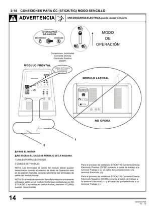 GEMINIS PM6
PC - 18
3-14 CONEXIONES PARA CC (STICK/TIG) MODO SENCILLO
ADVERTENCIA UNADESCARGAELECTRICA puedecausarlamuerte.
RE MO T O
CO NT IN UO
R E M O T O
C O N TIN U O
MODULO FRONTAL
MODULO LATERAL
Para el proceso de soldadura STICK/TIG Corriente Directa
Electrodo Positivo (DCEP) conecte el cable de trabajo a la
terminal Trabajo (-) y el cable del portaelectrodo a la
terminal Electrodo (+).
Para el proceso de soldadura STICK/TIG Corriente Directa
Electrodo Negativo (DCEN) conecte el cable de trabajo a
la terminal Electrodo (+) y el cable del portaelectrodo a la
terminal Trabajo (-)
PARE EL MOTOR
NO EXCEDA EL CICLO DE TRABAJO DE LA MAQUINA.
1 CABLES PORTAELECTRODO.
2 CABLES DE TRABAJO.
NOTA: Las terminales de salida del modulo lateral quedan
desactivadas cuando el selector de Modo de Operación esta
en la posición Sencilla, conecte solamente las terminales de
salida del modulo frontal.
NOTA: En el modo de operación Sencilla la maquina únicamente
entregara salida en el modulo frontal para soldaduras en CC
STICK/TIG. Las salidas del modulo frontal y lateral en VC (MIG)
quedan desactivadas.
1
2
Conexiones mostradas
Corriente Directa
Electrodo Positivo
(DCEP)
MODO
DE
OPERACIÓN
Selector de Procesos
en la posición
Electrodo/Tig
14
NO OPERA
 