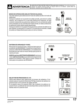 GEMINIS PM6
PC - 21
MODO DE OPERACIÓN (SELECTOR DE SALIDAS).
Use este selector para seleccionar el modo de salida sencillo ó el modo de
salida dual.
Coloque el selector en la posición de salida sencilla, para tener la salida
máxima de la maquina en un solo lado (frente de la maquina), en esta
condición solamente se puede tener salida de CC y la corriente de salida
será controlada con los controles del modulo frontal, en estas condiciones,
la salida del modulo lateral queda desactivada.
Coloque el selector en la posición Dual para tener corriente de salida en los
dos módulos, ya sea para CC ó para VC. El control de la corriente o voltaje
de salida es independiente para cada uno de los módulos.
ADVERTENCIA
EL ARCO ELECTRICO ENTRE CONTACTOS puede dañar el selector. No cambie de posición
el Selector de salidas mientras suelda. El arqueo interno en el selector puede dañar los
contactos, causando que el selector falle.
SELECTOR DE PROCESOS CC / VC
Utilice este selector para seleccionar el proceso de soldadura. Si el
selector esta en la posición Electrodo/TIG fije el selector de salida en la
posición Dual o en la posición de salida sencilla.
Si el selector esta en la posición MIG, fije el selector de salida en la
posiciónDual.LasalidadeVCsoloestadisponiblecuandoelselectorde
salidas esta en la posición Dual.
SISTEMADEARRANQUEYPARO.
Paraponerenmarchaelmotor,coloqueelinterruptoren
la posición de ENCENDIDO. Cuando ya lo haya hecho,
presione el BOTON DE ARRANQUE y el restablecedor
de proteccion del motor al mismo tiempo para poner en
marcha el motor.
NUNCAoprimaelBOTONDEARRANQUEmientrasel
motorestefuncionandoyaquedañaríalosengranesdel
sistema de arranque. Para parar el motor coloque el
interruptor en la posición de APAGADO.
17
 