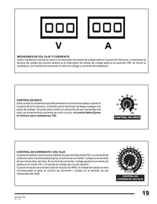 GEMINIS PM6
PC - 23
19
MEDIDORES DE VOLTAJE Y CORRIENTE
Estos medidores marcaran cero si el interruptor de salida de voltaje está en la posición Remoto, y mostraran la
lectura de voltaje de circuito abierto si el interruptor de salida de voltaje está en la posición ON. Al iniciar la
soldadura, los medidores indicarán el valor de voltaje y corriente de soldadura.
V A
CONTROL DE ARCO
CONTROL DE ARCO
Este control incrementa automáticamente la corriente de salida cuando la
longitud de arco decrece, evitando que el electrodo se llegue a pegar a la
pieza de trabajo. Girando este control en el sentido de las manecillas del
reloj, se incrementa la corriente de corto circuito, el control debe fijarse
al mínimo para soldaduras TIG.
CONTROL DE CORRIENTE / VOLTAJE
Cuando el selector de procesos está en la posición Electrodo/TIG, la corriente de
salida se verá incrementada al girar el control de corriente / voltaje en el sentido
de las manecillas del reloj. El control de corriente / voltaje ajusta la corriente de
salida en el modo CC y no ajusta el voltaje de circuito abierto.
Cuando el sector de proceso está en la posición MIG, el voltaje de salida se verá
incrementado al girar el control de corriente / voltaje en el sentido de las
manecillas del reloj.
CONTROL DE
CORRIENTE /VOLTAJE
 