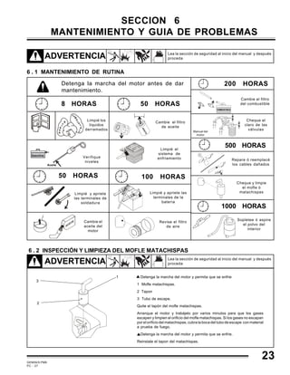 GEMINIS PM6
PC - 27
23
SECCION 6
MANTENIMIENTO Y GUIA DE PROBLEMAS
200 HORAS
500 HORAS
8 HORAS
Limpié los
líquidos
derramados
Gasolina
Aceite
Verifique
niveles
50 HORAS
Limpié y apriete
las terminales de
soldadura
Cambie el
aceite del
motor
Cambie el filtro
de aceite
Limpié el
sistema de
enfriamiento
100 HORAS
Limpié y apriete las
terminales de la
batería
Revise el filtro
de aire
50 HORAS
Cambie el filtro
del combustible
Manual del
motor
Cheque el
claro de las
válvulas
Repare ó reemplacé
los cables dañados
Cheque y limpie
el mofle ó
matachispas
1000 HORAS
Sopletee ó aspire
el polvo del
interior
Detenga la marcha del motor antes de dar
mantenimiento.
6 . 1 MANTENIMIENTO DE RUTINA
ADVERTENCIA Lea la sección de seguridad al inicio del manual y después
proceda
ADVERTENCIA Lea la sección de seguridad al inicio del manual y después
proceda
6 . 2 INSPECCIÓN Y LIMPIEZA DEL MOFLE MATACHISPAS
Detenga la marcha del motor y permita que se enfrie
1 Mofle matachispas.
2 Tapon
3 Tubo de escape.
Quite el tapón del mofle matachispas.
Arranque el motor y trabájelo por varios minutos para que los gases
escapen y limpien el orificio del mofle matachispas. Si los gases no escapan
por el orificio del matachispas, cubra la boca del tubo de escape con material
a prueba de fuego.
Detenga la marcha del motor y permita que se enfrie.
Reinstale el tapon del matachispas.
1
2
3
 