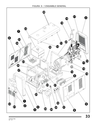GEMINIS PM6
PC - 37
FIGURA 9 - 1 ENSAMBLE GENERAL
33
1
2
5
3
4
9
8
7
6
3
10
11
12
13
14
15
16
17
18
19
20
24
21
22
23
25
29
28
26
27
30
32
33
3131
32
34
35
36
 