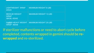 If sterilizer malfunctions or need to abort cycle before
completed, contents wrapped in gemini should be re-
wrapped and re-sterilized.
LIGHTWEIGHT WRAP
24X24
MAXIMUM WEIGHT 6 LBS
MEDIUM WEIGHT
WRAP
36X36, 45X45
MAXIMUM WEIGHT 13 LBS
SUPER HEAVY WEIGHT
WRAP 48X48
MAXIMUM WEIGHT 25 LBS
 