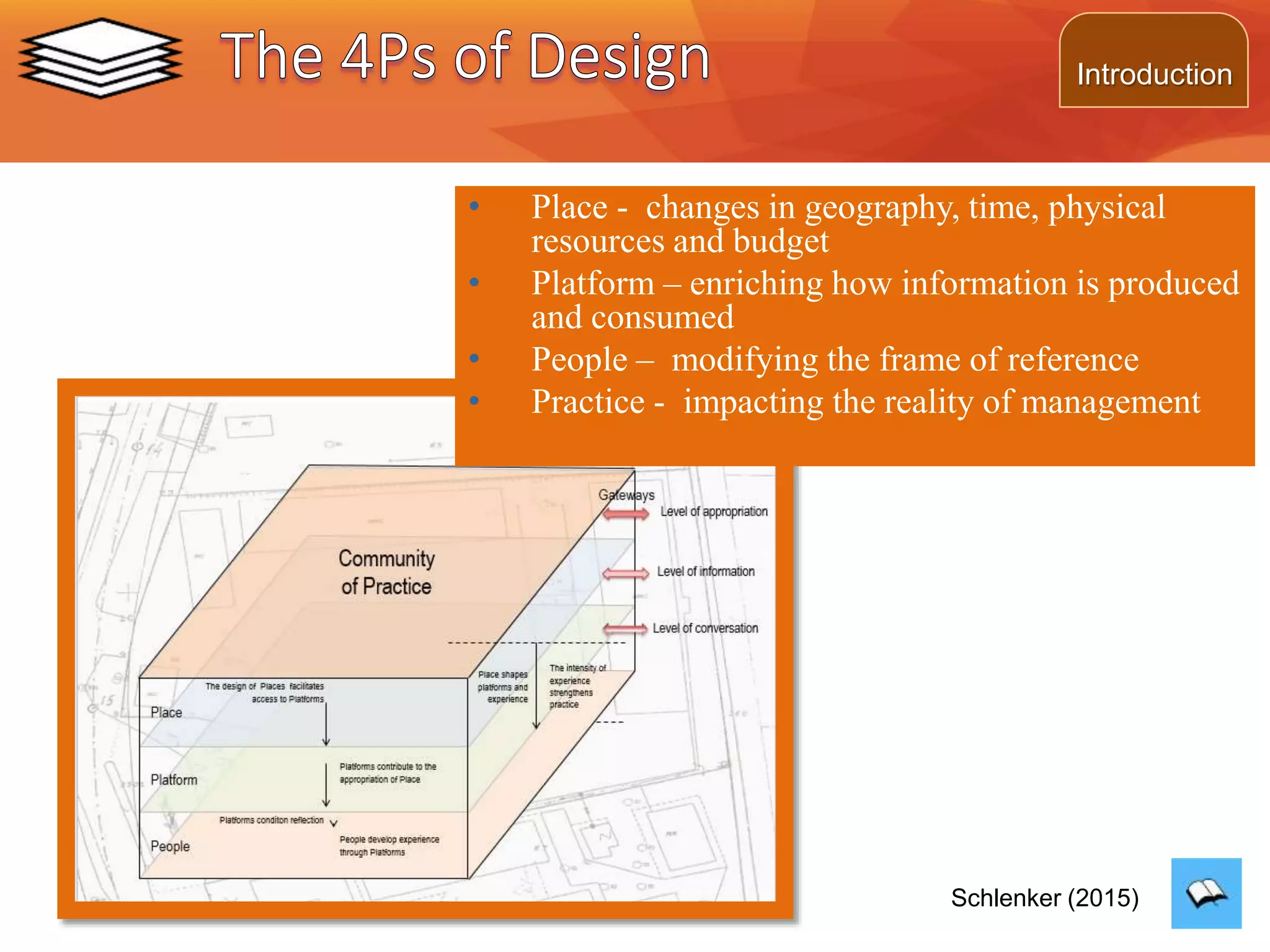 Bessant and Tidd (2007)
◦ Product innovation: changes in the things which an
organization offers
◦ Process innovation: changes in the ways in which they
are created an delivered
◦ Position innovation: changes in the context in which the
product or services are introduced
◦ Paradigm innovation: changes in the underlying mental
modes of what an organization does
©2016 L. SCHLENKER
Introduction
https://padlet.com/leeschlenker/Laas
 