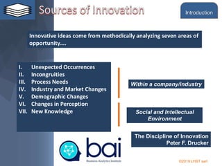 ©2019 LHST sarl
I. Unexpected Occurrences
II. Incongruities
III. Process Needs
IV. Industry and Market Changes
V. Demographic Changes
VI. Changes in Perception
VII. New Knowledge
Innovative ideas come from methodically analyzing seven areas of
opportunity….
Within a company/industry
Social and Intellectual
Environment
The Discipline of Innovation
Peter F. Drucker
Introduction
 