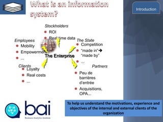 To help us understand the motivations, experience and
objectives of the internal and external clients of the
organization
 ROI
 Real time data
 ...
Stockholders
 Competition
 “made in”
“made by”
 ...
The State
 Peu de
barrières
d’entrée
 Acquisitions,
OPA...
Partners
 Loyalty
 Real costs
 ...
Clients
The Enterprise
 Mobility
 Empowerment
 ...
Employees
Introduction
 
