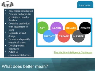 Introduction
What does better mean?
• Rule-based automation
• Produce probabilistic
predictions based on
the data
• Combine prediction
with judgement to
learn
• Generate art and
design
• Extract and quantify
emotional states
• Develop mental
constructs
• Adapt to
environmental needs
The Machine Intelligence Continuum
 