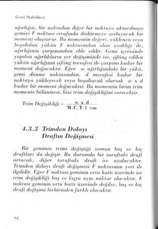 PDF CREATED BY MKP 2004
 