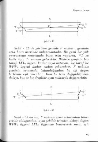 PDF CREATED BY MKP 2004
 