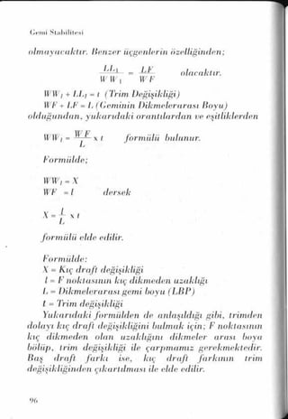 PDF CREATED BY MKP 2004
 