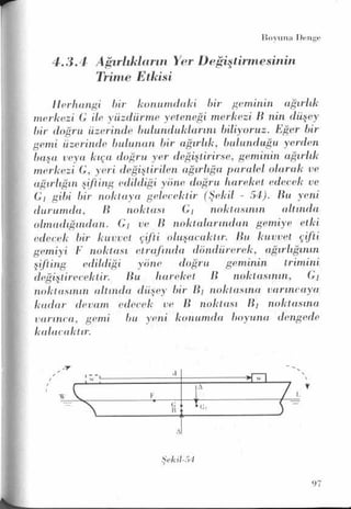 PDF CREATED BY MKP 2004
 