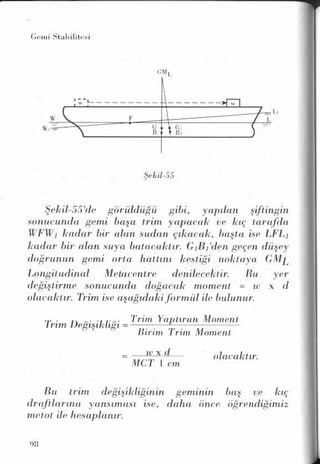 PDF CREATED BY MKP 2004
 