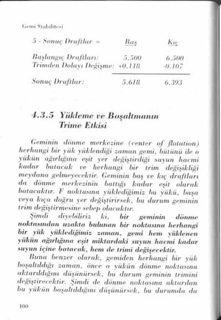 PDF CREATED BY MKP 2004
 