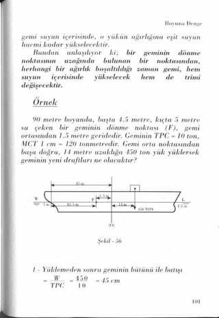 PDF CREATED BY MKP 2004
 