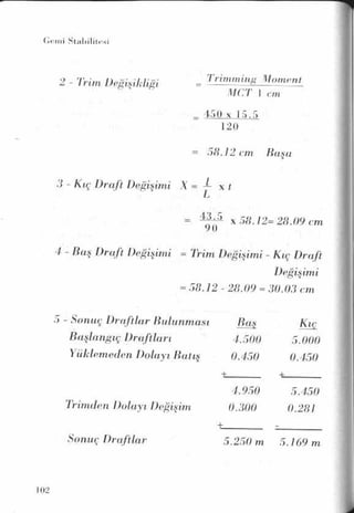 PDF CREATED BY MKP 2004
 