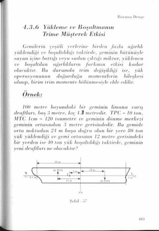 PDF CREATED BY MKP 2004
 